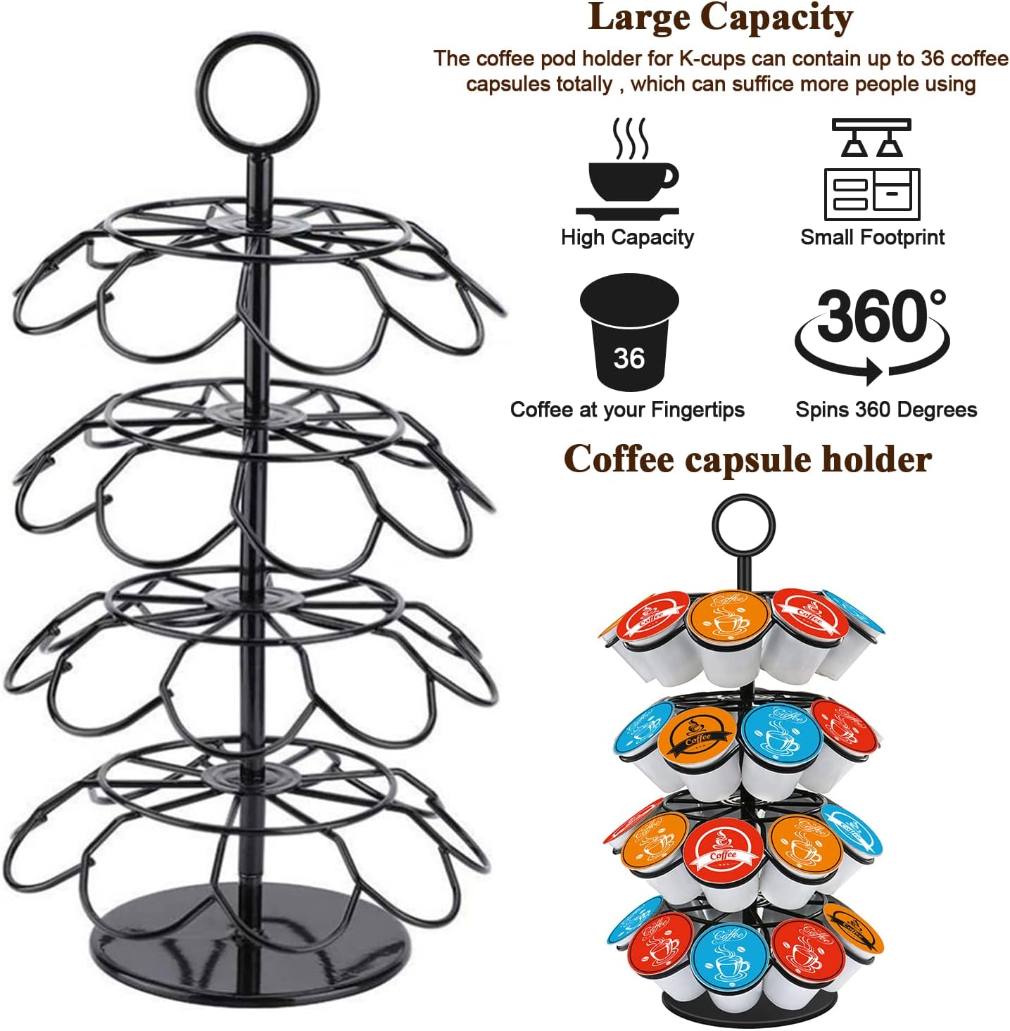 Shurffy K-cup Carousel Holder for 36 K-Cup Pods